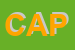 Logo di CAPITANIO SRL