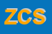 Logo di ZERLA e C SNC