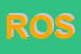 Logo di ROSSELLA