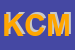 Logo di KAMIN CATTORI MILENA