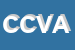 Logo di CVD DI CORAIN VINICIO E ALBERTO e C SAS