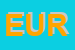 Logo di EUROUTENSIL