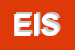 Logo di EXIS INFORMATICA SRL