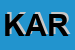 Logo di KARTEK (SRL)