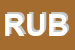 Logo di RUBEN