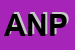 Logo di ANPEC