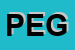 Logo di PEGASO (SRL)