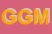 Logo di GGM