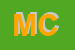 Logo di MC