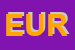 Logo di EUROCOFFEE