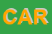 Logo di CARRA