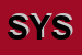 Logo di SYSTEMCOPY (SAS)