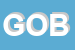 Logo di GOBBETTI