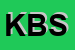 Logo di KANAL BIS SRL