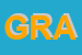 Logo di GRATL (SNC)