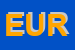 Logo di EUROPA (SRL)