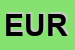 Logo di EUROKUSTIK (SRL-GMBH)