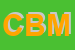 Logo di C e B MANAGEMENT