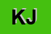 Logo di KUNIG JOHANN