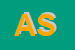 Logo di AVIOINCAR SAS