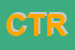 Logo di CIRCOLO TENNIS RIVA