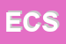 Logo di ECO CLEAN SRL