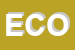 Logo di ECOCAR (SNC)