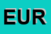 Logo di EUROIMPIANTI SRL