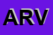 Logo di ARVAL