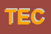 Logo di TECNOSERVIZI SRL