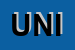 Logo di UNITALSI