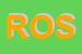 Logo di ROSSITEX SRL