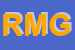 Logo di RAMPON MARIA GRAZIA