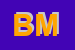 Logo di BORSA MERCI