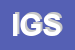 Logo di IMM GEFA SPA