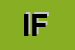 Logo di IMMOBILIARE FIAMMETTA SPA