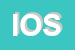 Logo di IMMOBILIARE ORAZIO SRL