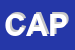 Logo di CAPET