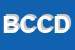 Logo di BANCA DI CREDITO COOPERATIVO DELLE PREALPI SOCCOOPRL