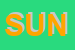 Logo di SUNIA