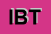 Logo di IBT (SRL)