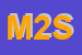 Logo di MZ 2000 SRL