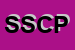 Logo di SERI SOC COOP PSCARL