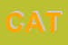 Logo di CATAVV