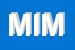 Logo di MIMA (SRL)