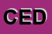 Logo di CEDAT