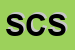 Logo di SAVING COMPUTERS SAS