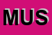 Logo di MUSICANOVA (SAS)