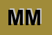 Logo di MION MARIO
