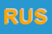 Logo di RUSALEN